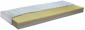 Moravia Comfort FENIX LUX - prispôsobivý stredne tuhý matrac hlavný matrac (90 x 200 cm) + operadlo (45+45 x 200 cm), snímateľný poťah