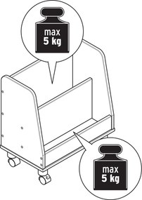 Detská knižnica na kolieskach