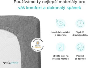 Froté plachta svetlosivá 90x200 cm