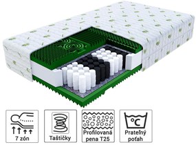 Wilsondo Taštičkový pružinový matrac Queemi 90x200