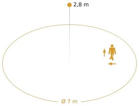 Steinel 085292 - LED Podhľ. svietidlo so senzorom LED/17,3W/230V 3000/4000/5700K