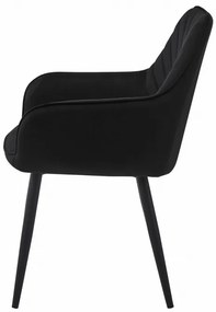 Set dvoch jedálenských stoličiek NANA zamatové, čierne (čierne nohy) 2 ks