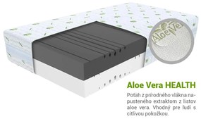 Wilsondo HR penový matrac Kruela 120x200 Poťah: AloeVera