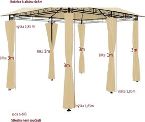 Bočné panely k altánu Topas 4x3m bežová