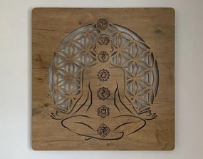 Svietiaci obraz Harmonizácia na batériu