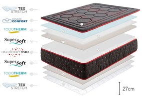 Tvrdý/stredne tvrdý obojstranný penový matrac 120x200 cm Hexaflex Moon – Moonia