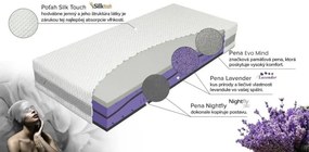 Materasso Penový matrac Lavender Therapy Rozmer: 120 x 200 cm