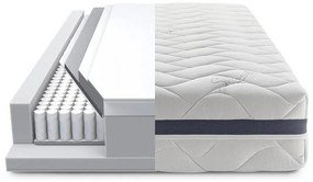 Matrac Silver Superior 140x200