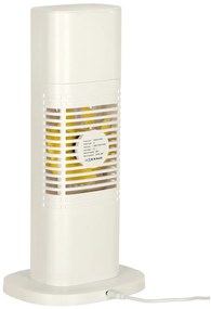 KIK Ventilátor klimatizace s regulací otáček