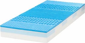 ECOMATRACE PARIS 18 cm Ortopedický sendvičový masážny matrac Rozmery 90x200