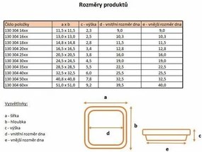 Plastia Podkvetináč Lotos 60 x 60, antracit