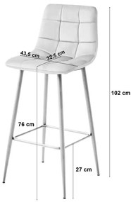 Set štyroch barových stoličiek ARCETO zamatové čierne (zlaté nohy) 4 ks