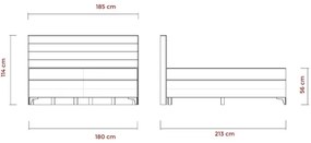 Elektricky polohovateľná čalúnená posteľ s matracmi MILA 180x200 cm sivá