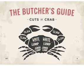 Ceduľa The Butchers Guide - Cuts of Crab 40 x 30 cm
