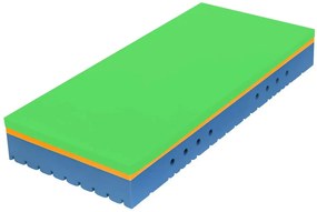 TROPICO/Hilding Anders Ortopedický matrac Tropico SUPER FOX VISCO Heaven - 90x210 cm | 24 cm | WELLNESS (s masážní profilací)