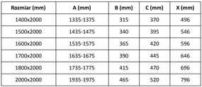 Mexen Velar Duo, posuvné sprchové dvere do otvoru 150 cm, 8mm sklo námraza, zlatá lesklá, 871-150-000-32-50