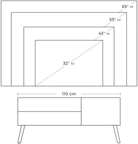 SONGMICS Televízny stolík škandinávsky dizajn 110 cm