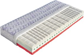 Drevočal Antibakterialny matrac Kampala + zadarmo 1× vankúš Lukáš Veľkosť: 200 x 80 x 23, Poťah: SilverGuard