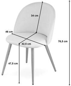 Stolička BELLO - zelený zamat / čierne nohy