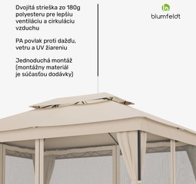 Blumfeldt Altánok Mondo Dual 3x4 s dvojitou strechou a sieťou proti hmyzu
