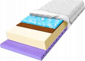 Zónový matrac 170 x 190 extra mäkká marshmalo pena 7 zón H3 30 cm