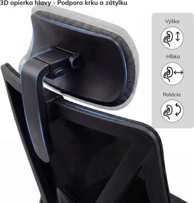 Ergonomická kancelárska stolička čierna VECTOR