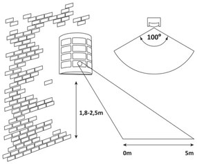 Rabalux 8800 - Vonkajšie nástenné svietidlo SEVILLA 1xE27/11W/230V IP44