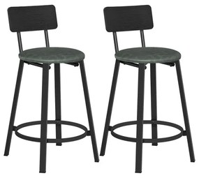 Set dvoch barových stoličiek LBC059C01 (2 ks)