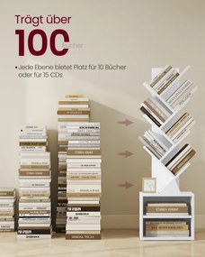 Knižnica LBC607WB01