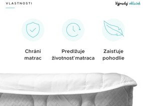 Nepremokavý chránič na matrac PREŠÍVANÝ 140x200 cm