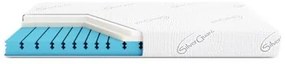 Matrac SATELLITE SILVERGUARD 80 x 200