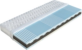 Drevočal Profilovaný matrac Nikola 1+1 zadarmo Veľkosť: 200 x 80 x 20, Poťah: SilverGuard
