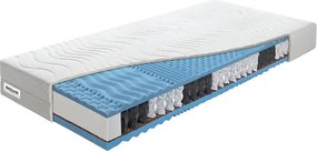 Taštičkový matrac, Benab Fyzio Plus 22 cm