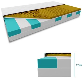 Sendvičový matrac VISCO MEMORY 17 cm 90x200 cm Ochrana matraca: VRÁTANE chrániča matraca