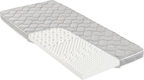 XXXLutz MATRAC, 90-180/200 cm Carryhome - Matrace - 000478000801