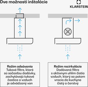 Klarstein Valeria ostrovčekový digestor | Režimy odsávania a recirkulácie | Elegantný dizajn z nehrdzavejúcej ocele | 632 m³/h | 60 cm