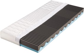Drevočal Polyuretánový matrac Nora 1+1 zadarmo Veľkosť: 200 x 120 x 17, Poťah: Levanduľa
