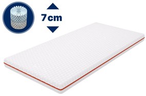 Dormeo Vrchný Matrac Octasmart Premium