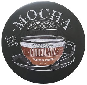 Ceduľa MOCHA