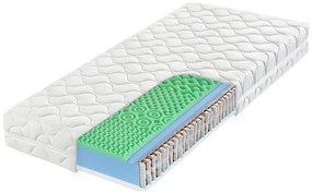 Taštičkový matrac POSEIDON 1 80x200 cm