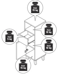 Kúpeľňová skrinka so zásuvkou a dvierkami, úzka