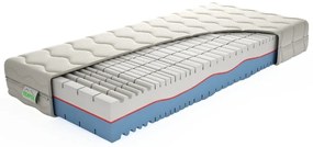 Texpol Luxusný matrac EXCELENT - obojstranný ortopedický matrac s Aloe Vera Silver poťahom 110 x 200 cm