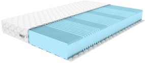 Penový matrac Clasex 180x200 cm (T3) (poťah Basic). Vlastná spoľahlivá doprava až k Vám domov. 1120154