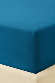 Froté plachta s gumičkou FROTTE tyrkysová Rozmer: 200x200x30 cm