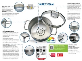 Elo 72404 4-dielna súprava nehrdz. hrncov Smart Steam