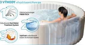 Intex | Vírivý bazén Pure Spa - Jet & Bubble Deluxe HWS 4 + výhodný set príslušenstva | 19900142