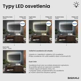 Zrkadlo s LED osvetlením F2