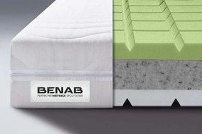 BENAB MEMORY SUPRA tvrdší pamäťový matrac 80x200 cm Poťah Chloe Active