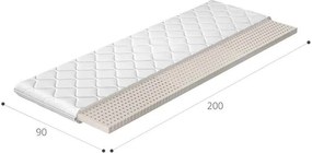 Obojstranný penový matrac (topper) Linez 90 90x200 cm