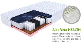 Taštičkový zdravotný matrac Gina 90x200 Poťah: Premium Jersey 3D, Výška: 21 cm